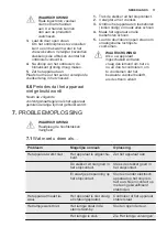 Preview for 11 page of Electrolux EJ2801AOX2 User Manual