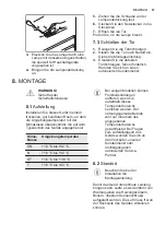 Preview for 57 page of Electrolux EJ2801AOX2 User Manual