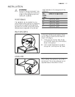 Preview for 17 page of Electrolux EJF1800FW User Manual