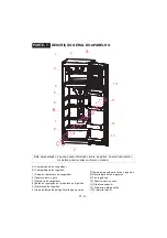 Preview for 53 page of Electrolux EJF3642AOX Instruction Booklet