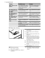 Preview for 12 page of Electrolux EJF4311AOW User Manual