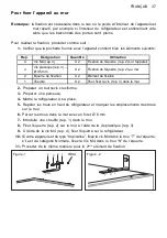 Preview for 39 page of Electrolux EJF4842AOX User Manual