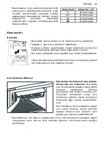 Preview for 47 page of Electrolux EJF4842AOX User Manual