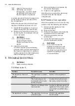 Preview for 24 page of Electrolux EJN2301AOW User Manual