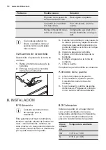 Preview for 58 page of Electrolux EJN2702AOW User Manual