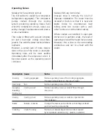 Preview for 11 page of Electrolux EK 306 10 Operating Insructions