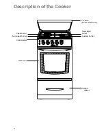 Preview for 4 page of Electrolux EK 5701 Instruction Booklet