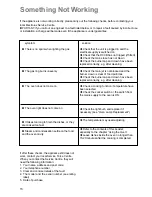 Preview for 16 page of Electrolux EK 5701 Instruction Booklet