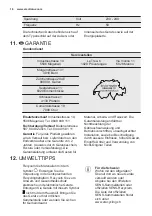 Предварительный просмотр 16 страницы Electrolux EK134S User Manual