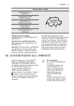 Preview for 47 page of Electrolux EK134S User Manual