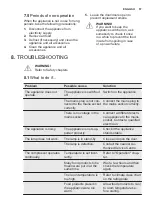 Preview for 57 page of Electrolux EK134S User Manual