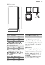 Preview for 7 page of Electrolux EK134SLWE User Manual