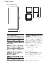 Preview for 26 page of Electrolux EK134SLWE User Manual