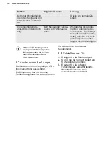 Preview for 38 page of Electrolux EK134SLWE User Manual