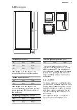 Preview for 7 page of Electrolux EK158SLWE User Manual