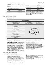 Preview for 41 page of Electrolux EK274BN User Manual