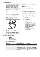 Предварительный просмотр 36 страницы Electrolux EK276BN User Manual