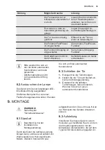 Предварительный просмотр 39 страницы Electrolux EK276BN User Manual