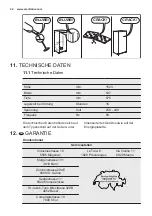 Предварительный просмотр 42 страницы Electrolux EK276BN User Manual