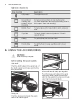 Preview for 8 page of Electrolux EKB000W User Manual