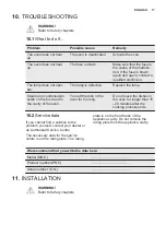 Preview for 17 page of Electrolux EKB000W User Manual