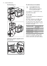 Preview for 18 page of Electrolux EKB000W User Manual