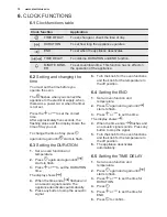 Preview for 10 page of Electrolux ekb500 User Manual