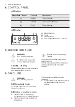 Preview for 8 page of Electrolux EKB500W User Manual