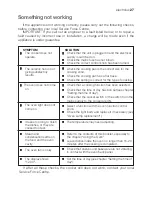 Предварительный просмотр 27 страницы Electrolux EKC 60353 Instruction Booklet