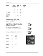 Предварительный просмотр 10 страницы Electrolux EKC 6190 Instruction Book