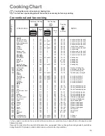 Предварительный просмотр 13 страницы Electrolux EKC 6702 Instruction Booklet