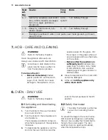 Preview for 10 page of Electrolux EKC54503O User Manual