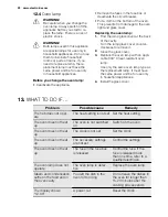 Preview for 22 page of Electrolux EKC54503O User Manual