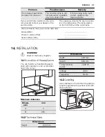 Preview for 23 page of Electrolux EKC54503O User Manual