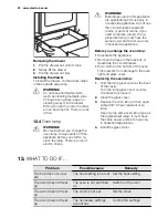 Предварительный просмотр 22 страницы Electrolux EKC54504O User Manual