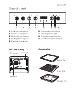 Preview for 6 page of Electrolux EKC60351 Instruction Book