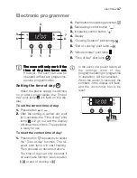 Preview for 12 page of Electrolux EKC60351 Instruction Book