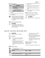 Предварительный просмотр 9 страницы Electrolux EKC603602 User Manual