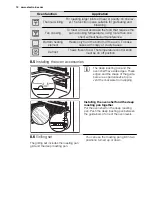 Предварительный просмотр 12 страницы Electrolux EKC603602 User Manual