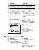 Предварительный просмотр 14 страницы Electrolux EKC603602 User Manual