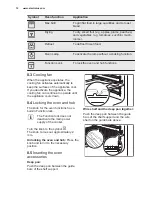 Preview for 12 page of Electrolux EKC6051BOX User Manual