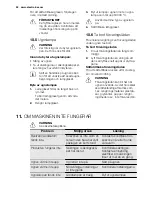 Preview for 52 page of Electrolux EKC6051FO User Manual