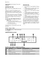 Предварительный просмотр 6 страницы Electrolux EKC607601 User Manual