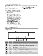 Предварительный просмотр 10 страницы Electrolux EKC607601 User Manual