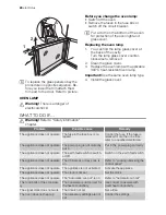 Предварительный просмотр 24 страницы Electrolux EKC607601 User Manual