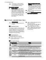 Preview for 40 page of Electrolux EKC6430AO User Manual