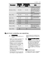 Preview for 55 page of Electrolux EKC6430AO User Manual