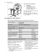 Preview for 30 page of Electrolux EKC6450AOW User Manual