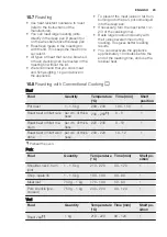 Preview for 23 page of Electrolux EKC6670AOW User Manual