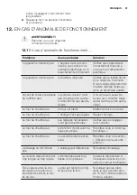 Preview for 67 page of Electrolux EKC6670AOW User Manual